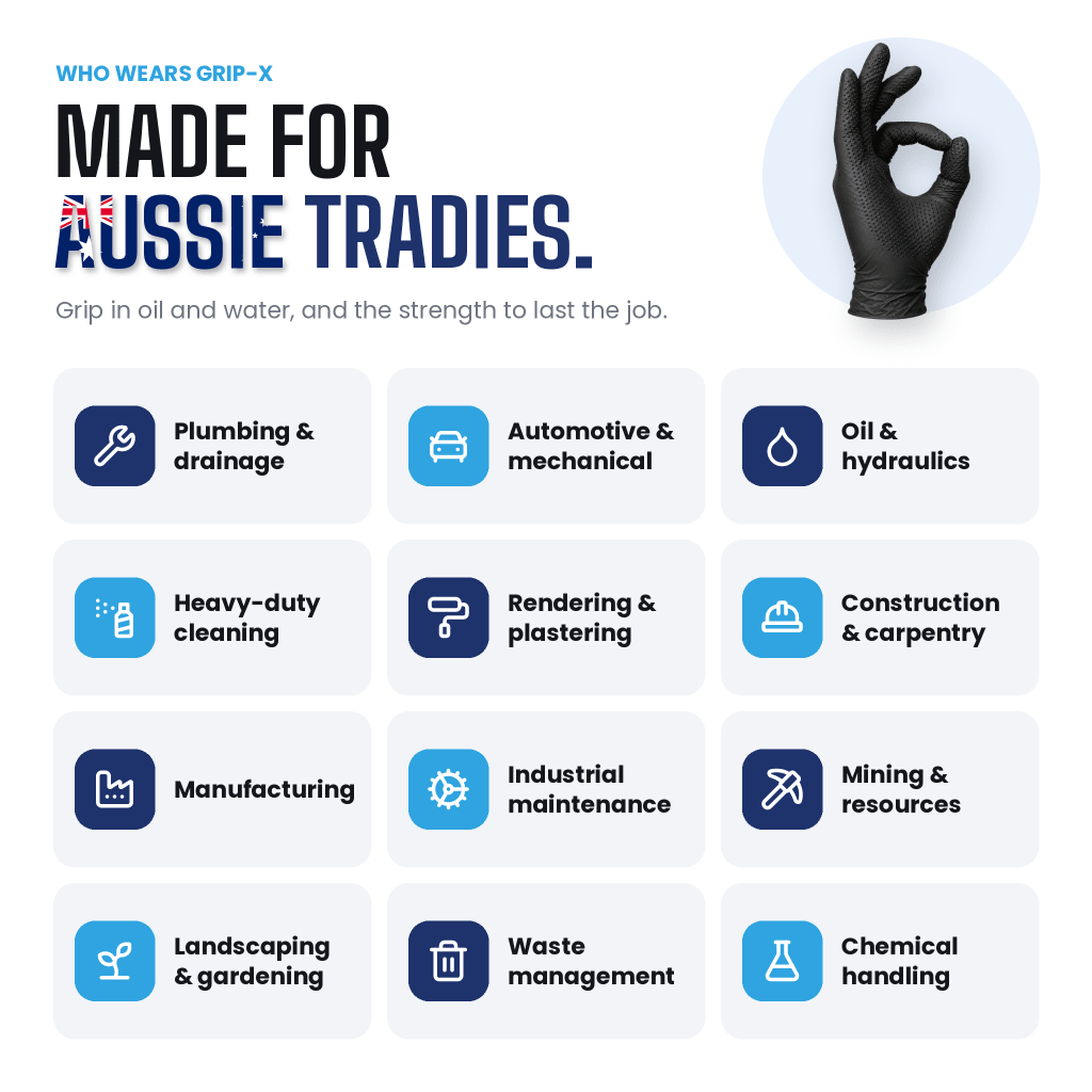 Grip-X Black — Heavy-Duty Nitrile Gloves for Mechanics & Tradies - Nitrile Glove - Hygiene Hub