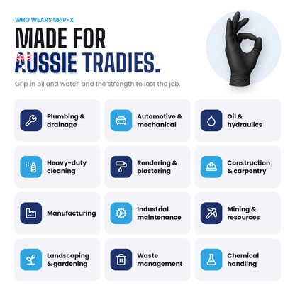 Grip-X Black — Heavy-Duty Nitrile Gloves for Mechanics & Tradies - Nitrile Glove - Hygiene Hub