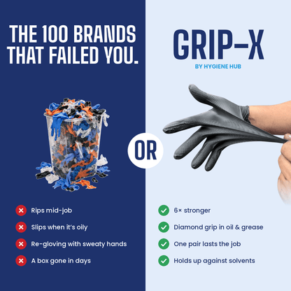 Grip-X Black — Heavy-Duty Nitrile Gloves for Mechanics & Tradies - Nitrile Glove - Hygiene Hub