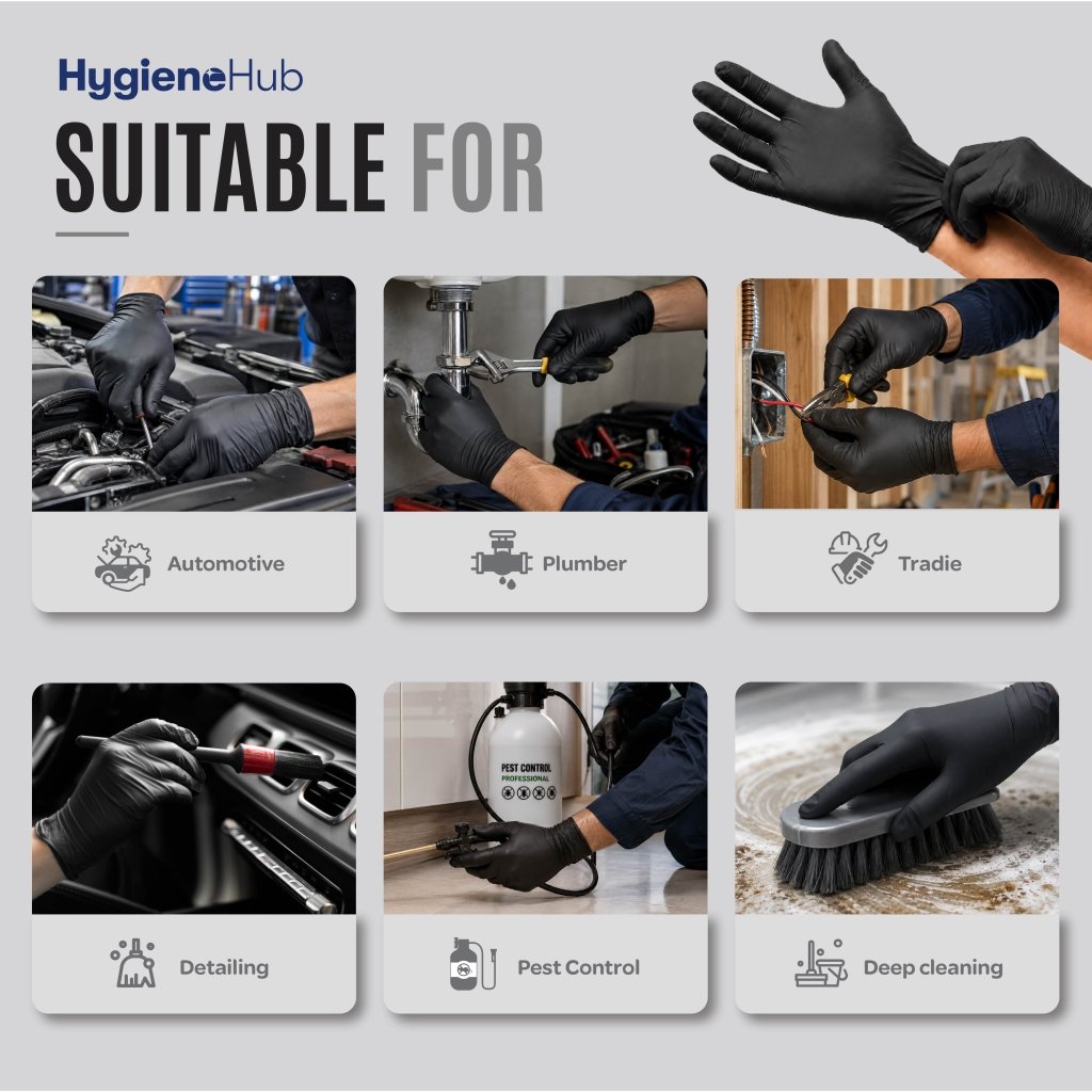 HR Heavy Duty Palm-Textured Nitrile Gloves - Nitrile Glove - Hygiene Hub